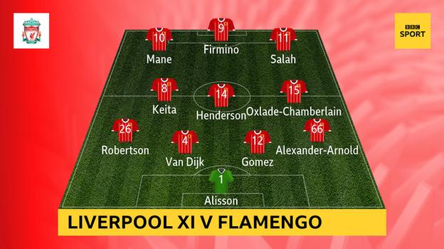 Liverpool's starting XI v Flamengo: Alisson; Alexander-Arnold, Gomez, Van Dijk, Robertson; Oxlade-Chamberlain, Henderson, Keita; Salah, Firmino, Mane
