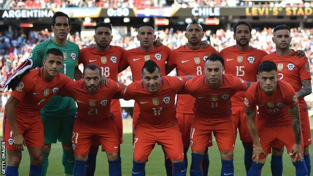 Chile team