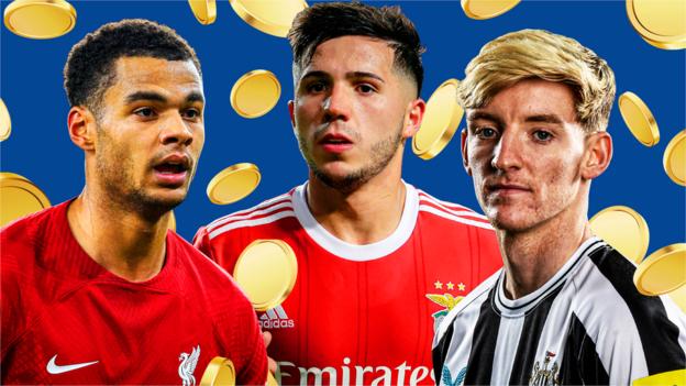 How much did La Liga clubs spent during 2019 summer transfer window? -  Football