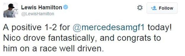 Lewis Hamilton Twitter