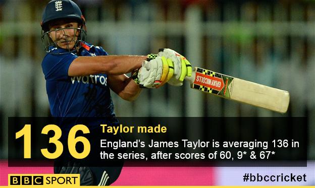 James Taylor stats graphic