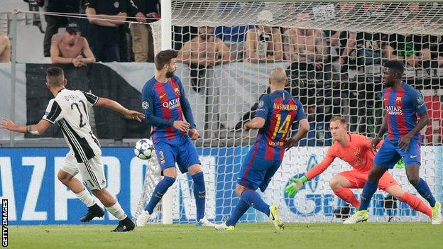 Juventus vs best sale barcelona game online