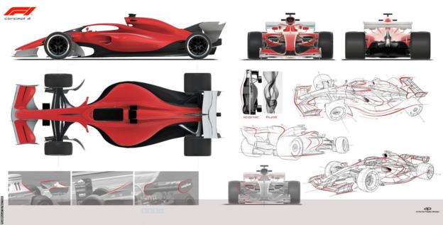 Concept 2 for an F1 car in 2021
