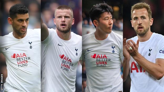 Christian Romero, Eric Dier, Son Heung-min and Harry Kane