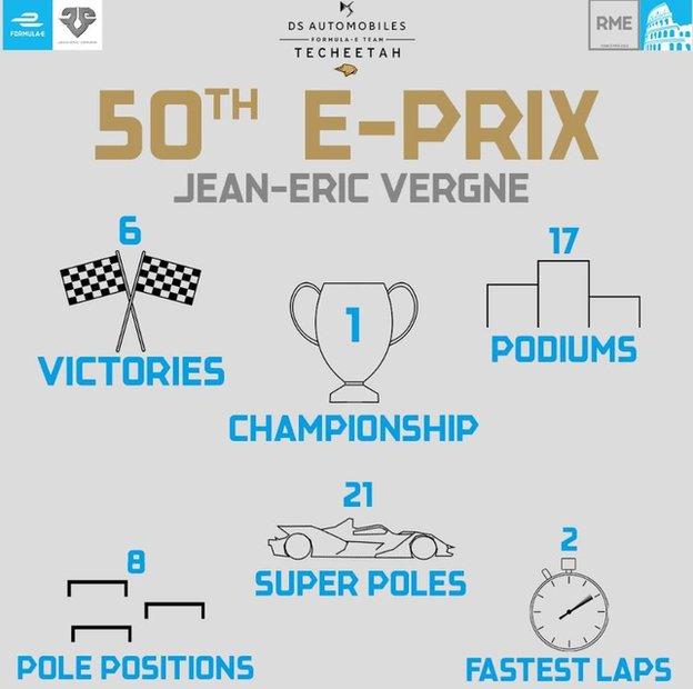 Jean-Eric Vergne