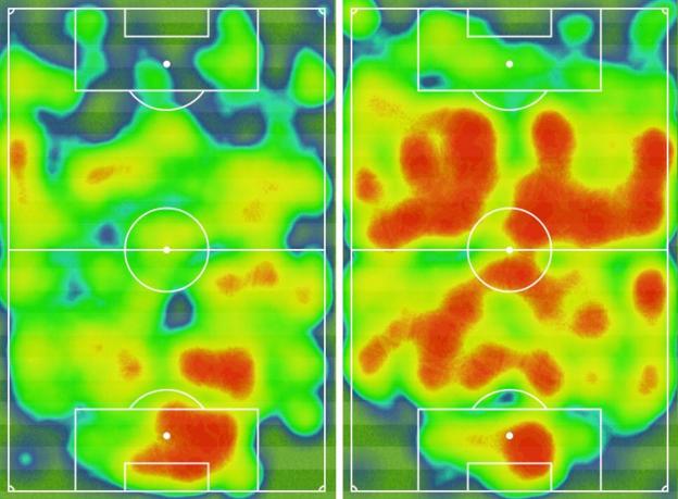 CSKA Moscow v Tottenham heat maps