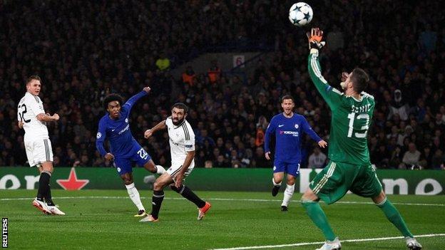 UEFA Champions League 2017/18, Chelsea 6-0 Qarabag: 5 Talking Points