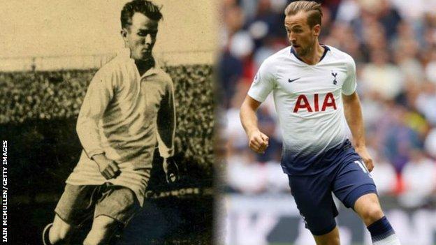 Frederick "Fanny" Walden and Harry Kane