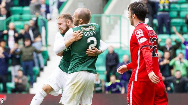 Martin Boyle scored for Hibs to draw the sides level