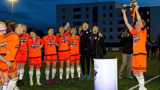 Glasgow City have dominated Scottish women's football in recent years