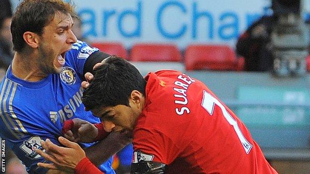 Branislav Ivanovic and Luis Suarez