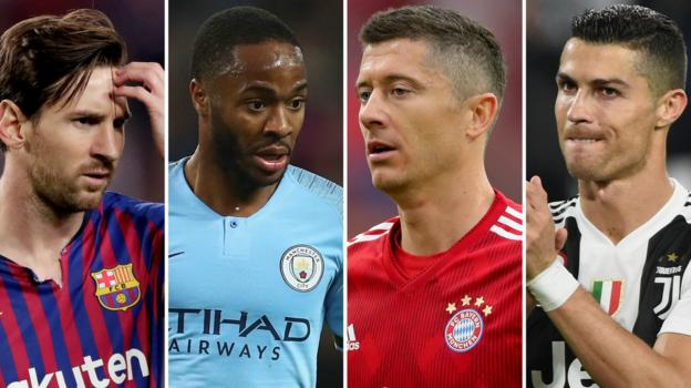 European Super League: Who would win its hypothetical first season ...