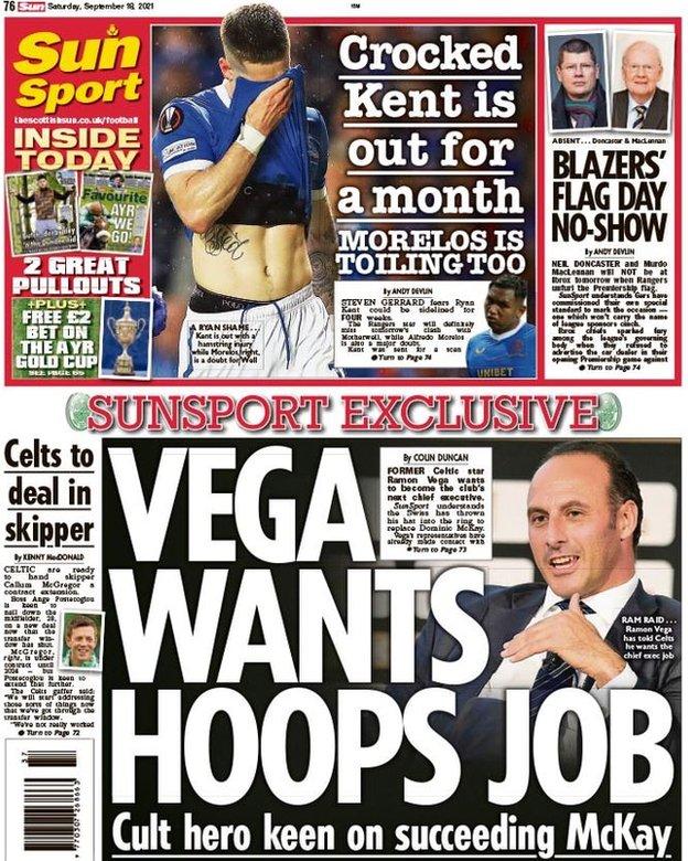 Scottish Sun