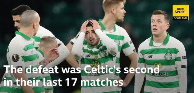 Europa League: 'We dominated right through' - reaction as Celtic defeat  Ferencvaros - Live - BBC Sport