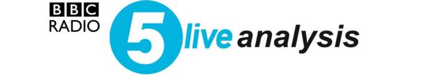 5 Live analysis