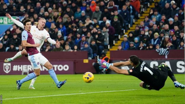 Emiliano Martinez saves a shot from Erling Haaland
