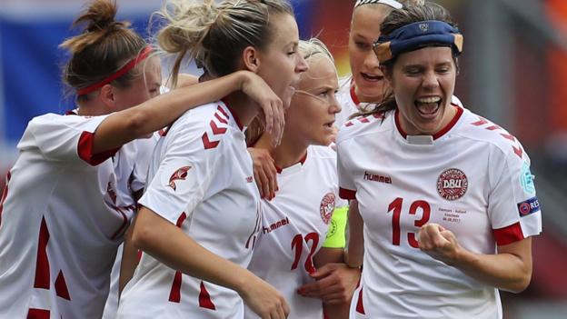 bbc football european championship tables bbc football european championship tables