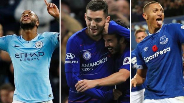 Raheem Sterling, Alvaro Morata and Richarlison