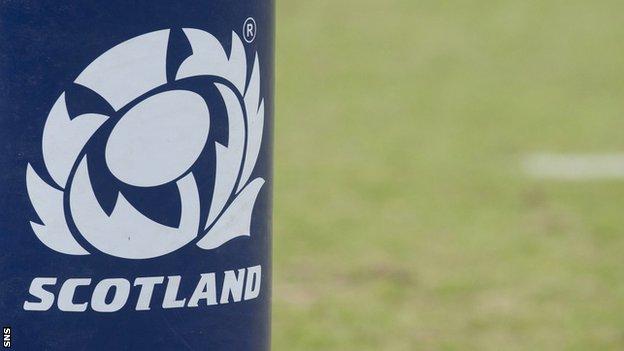 Scotland