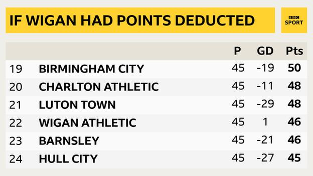 Championship What could happen in a fascinating finale on