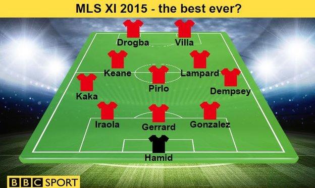 MLS XI graphic