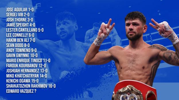 Joe Cordina's fight record