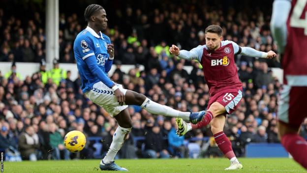 Alex Moreno scored for Aston Villa at Everton but it was ruled out for offside by VAR