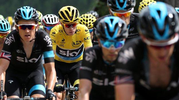 Tour De France 15 Why Are Team Sky So Successful c Sport