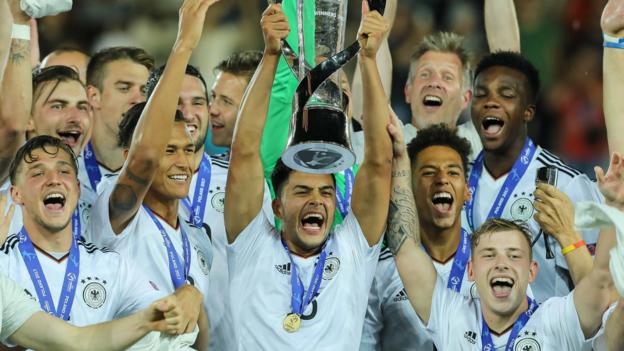 European Under-21 Championship 2021: Wales drawn with ...