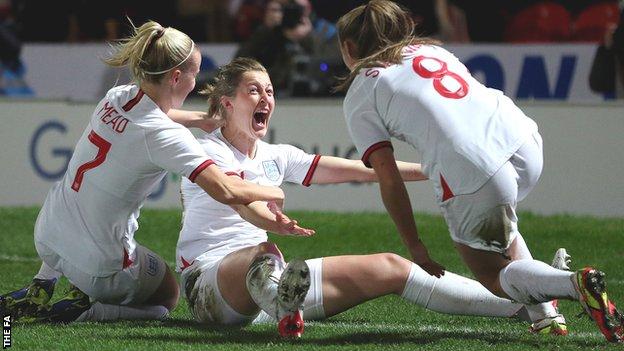 Ellen White became become England Women's all-time top scorer in 2021