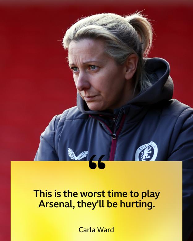 Carla Ward: This is the worst time to play Arsenal, they'll be hurting