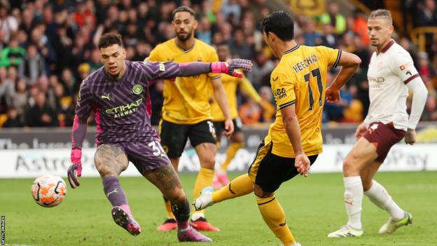 Manchester city contra wolves