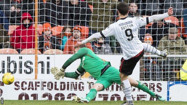 John Sutton scores for St Mirren