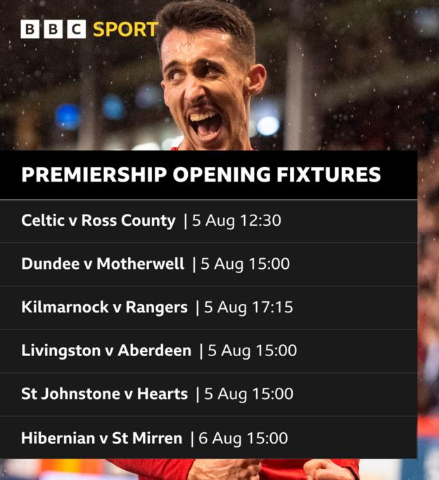 Opening premiership fixtures graphic