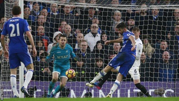 Diego Costa scores for Chelsea against Swansea