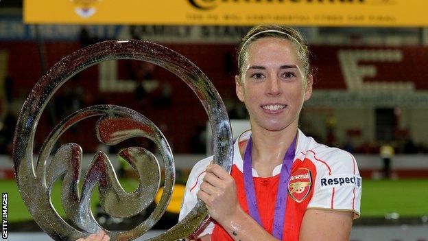 Jordan Nobbs