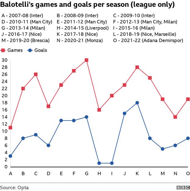 World Football Badges News: Italy - Serie B 2014/15