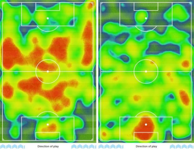 Tottenham and Chelsea's respective heatmaps