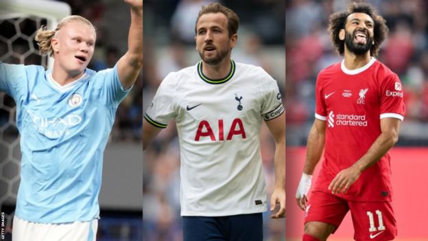 Who are the Premier League top scorers in the race for the golden
