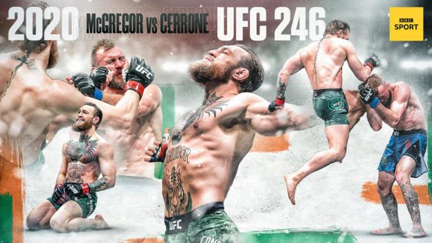 Graphic showing the best moments of Conor McGregor's rivalry with Donald 'Cowboy' Cerrone