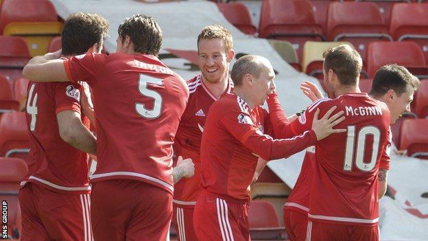 Aberdeen beat Motherwell 4-1 at Pittodrie