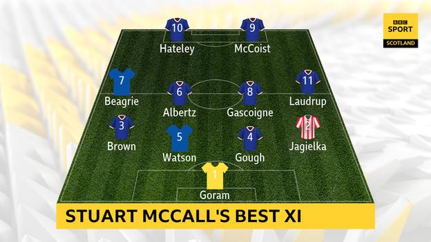 Stuart McCall's best XI