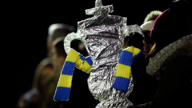 FA Cup: How well do you know the teams in the first round? - BBC Sport