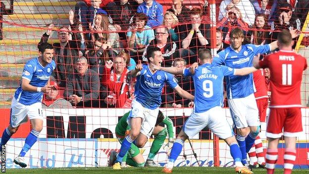 St Johnstone scored two early goals at Pittodrie