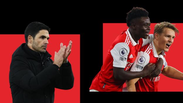 Mikel Arteta, Bukayo Saka and Martin Odegaard