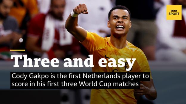 Cody Gakpo is the first Netherlands player to score in his first three World Cup matches