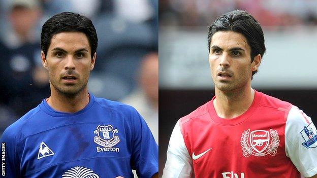 Mikel Arteta in an Everton shirt and in an Arsenal shirt