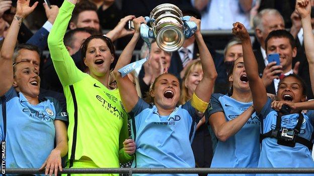 Manchester City women