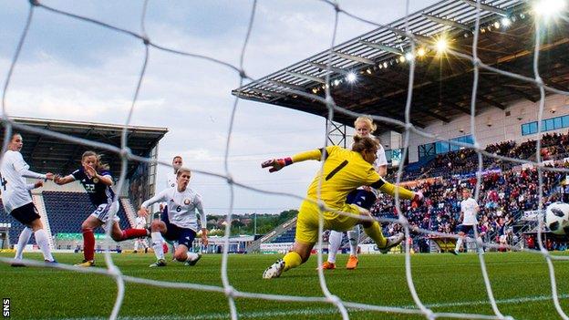 Scotland's Erin Cuthbert scores her second goal against Belarus