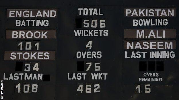 Rawalpindi scoreboard